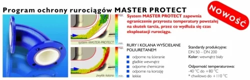 Program ochrony rurociągów MASTER PROTECT Masterflex