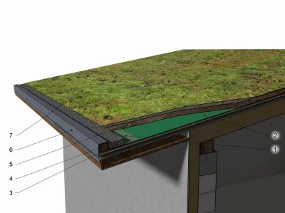 MFP - a dach zielony