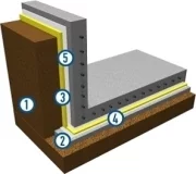 Hydroizolacja tuneli: otwarty sposób budowy