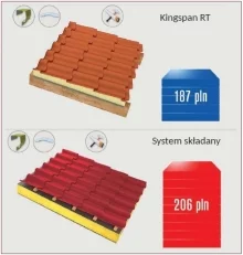 Kingspan RoofTile