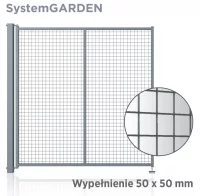 System paneli kratowych Garden Wiśniowski