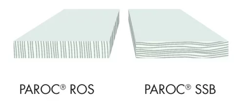 Porównanie struktury włókien w płytach izolacyjnych fot. Paroc
