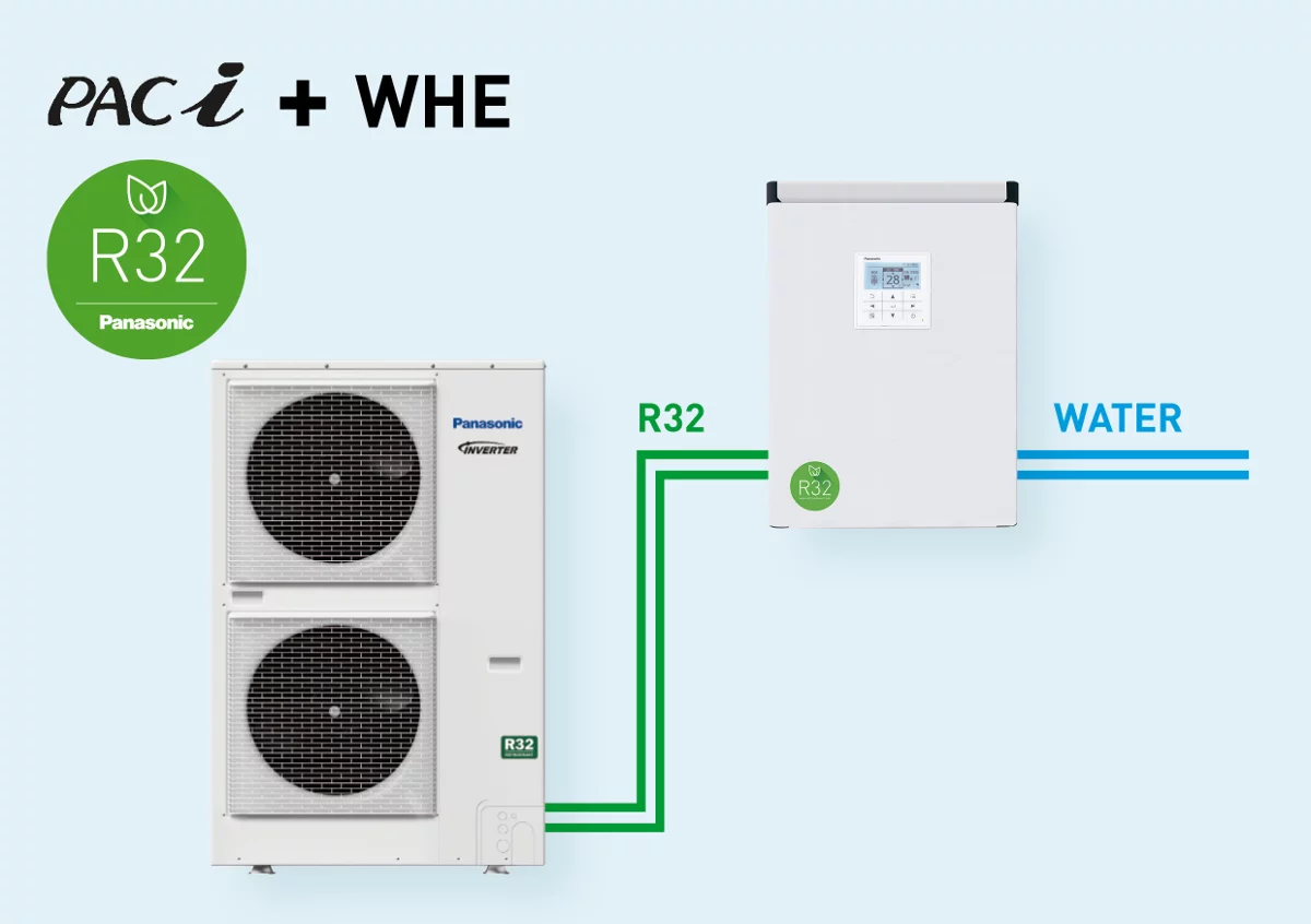 Panasonic wprowadził do oferty wodny wymiennik ciepła dla linii PACi z czynnikiem chłodniczym R32. Jest to pierwszy na rynku wymiennik ciepła do produkcji ciepłej wody lub wody lodowej kompatybilny z urządzaniami typu PAC (Packaged Air Conditioners).