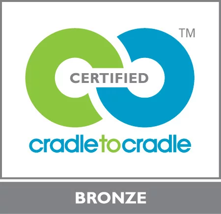 ALUPROF z certyfikatem Cradle to Cradle™