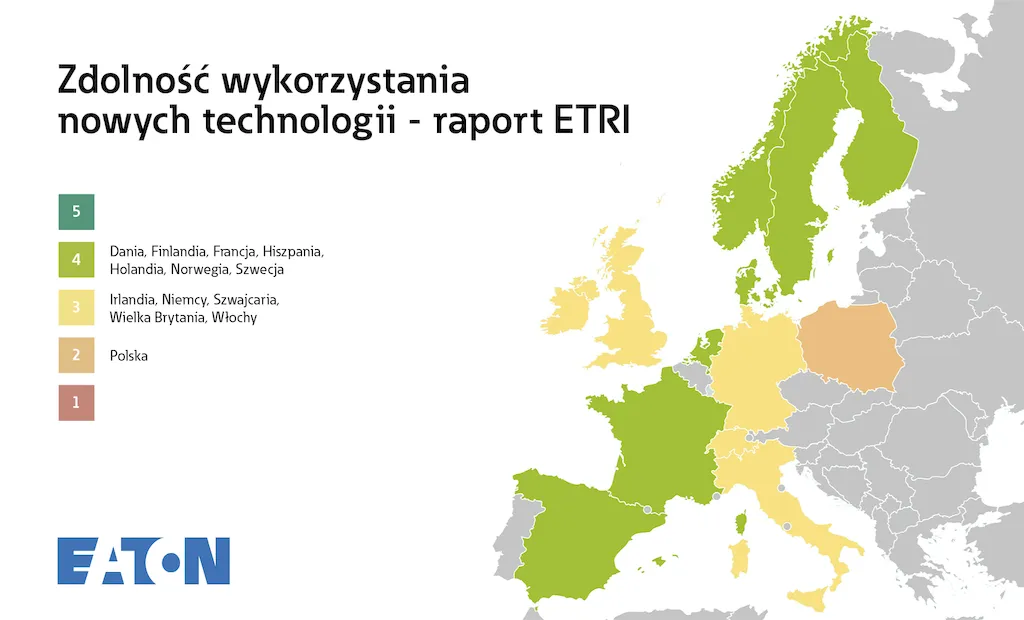 Raport Eaton: Polska wciąż daleko za Europą w rozwijaniu OZE