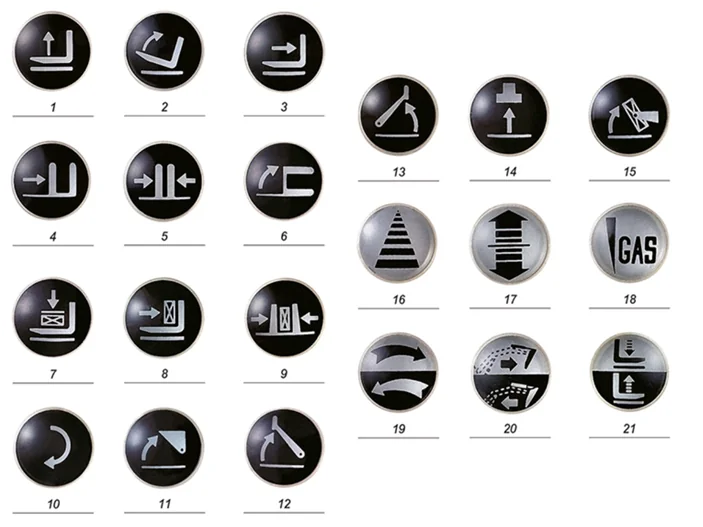 Rys.9. MA - Standardowe tarcze z oznaczeniami i symbolami do rękojeści.