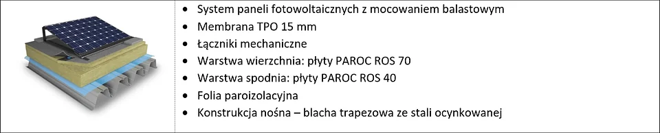 Poniższa tabela prezentuje schemat konstrukcji dachu płaskiego na obiekcie Panattoni Park Poznań A2 Hala B: