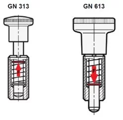 Rys. 2 Różnica pomiędzy trzpieniami GN 313, a GN 613 Elesa+Ganter