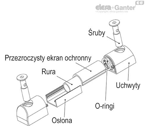 Rys. 2. Budowa kolumnowych wskaźników poziomu serii HCK