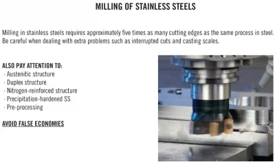 Zrównoważenie wpływu głównych czynników na obróbkę skrawaniem stali nierdzewnej, Seco Tools