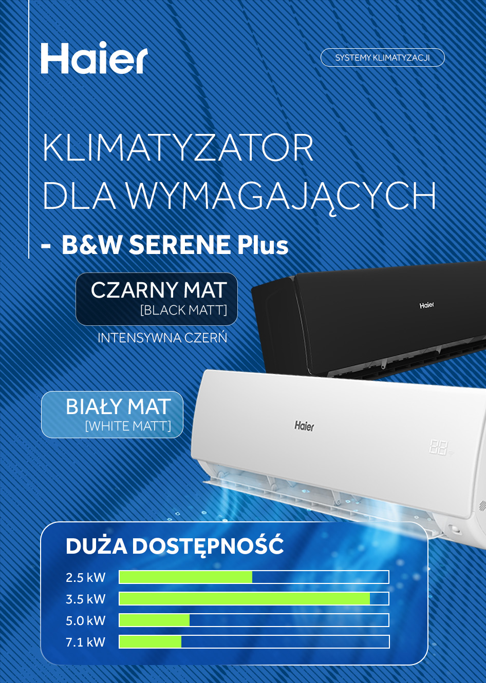 Haier B&W SERENE Plus: Stylowy klimatyzator wielofunkcyjny z gwarancją dużej dostępności!