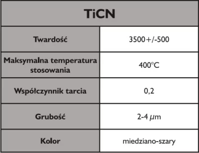 TiCN – węgloazotek tytanu