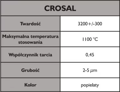 Powłoki CROSAL – AlCrxN - właściwości i zastosowanie