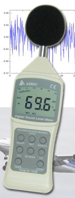 Sonometr AZ8921 firmy Test-Therm