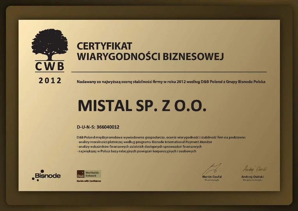 Certyfikat Wiarygodności Biznesowej (2012)
