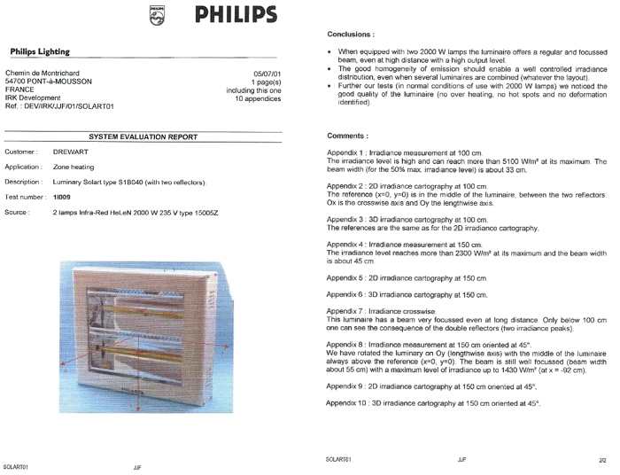 Badania w Philips Lighting firmy Drewart-Energy