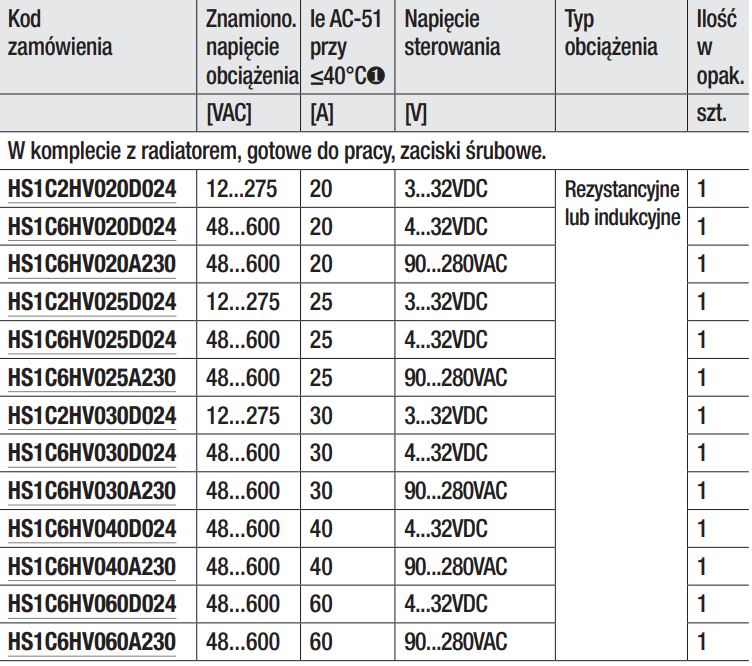 przekaźniki-półprzewodnikowe-HS1C