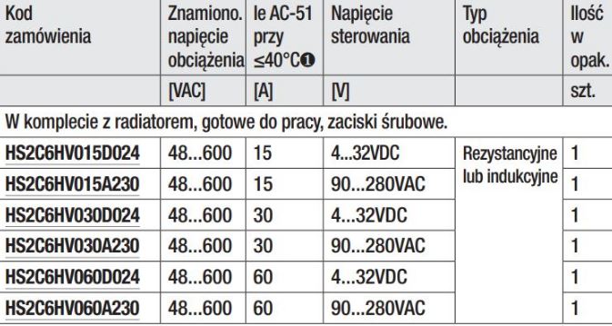 przekaźniki-półprzewodnikowe-hs2c