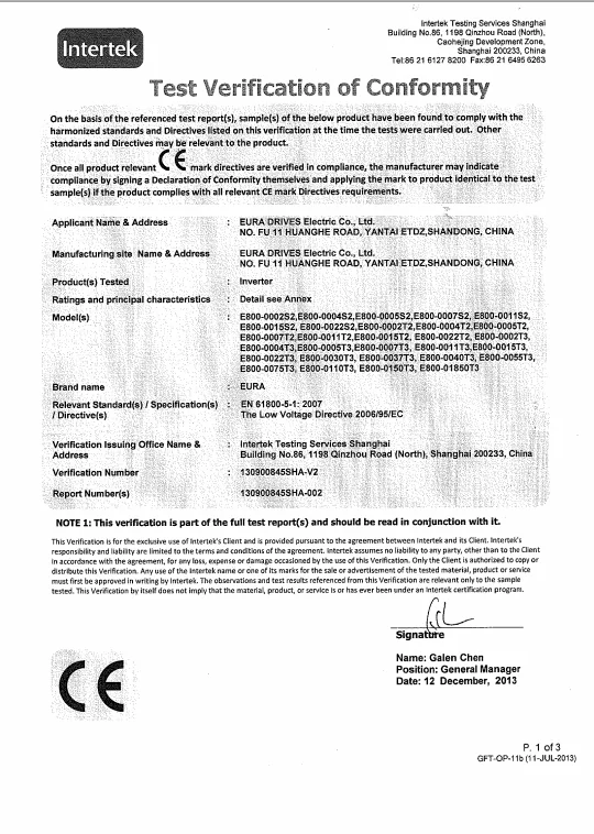 Certyfikat LVD 2006/95/EC HF Inverter