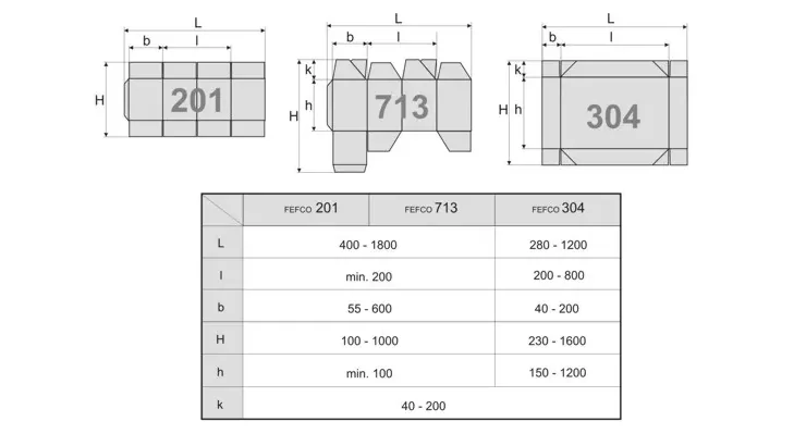Składarko – sklejarki opakowań wielopunktowych typu MPG 1750