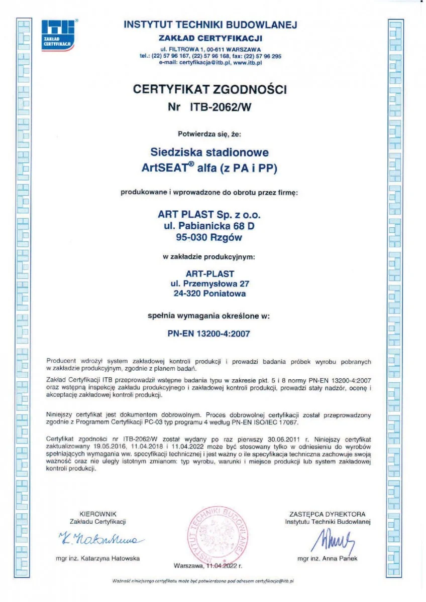 Certyfikat Zgodności ITB-2062/W (2022)